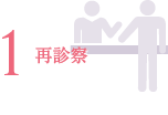 1 再診察